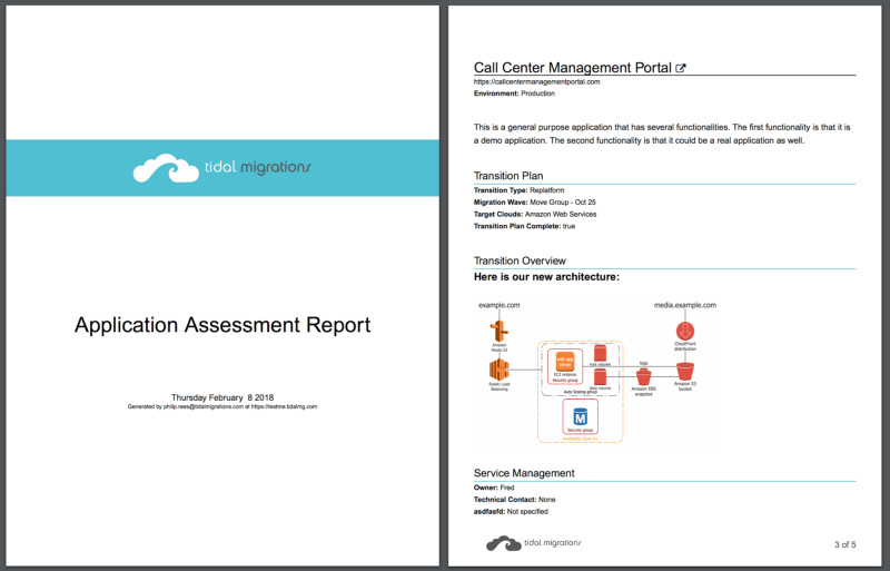 Dynamically generated PDF report