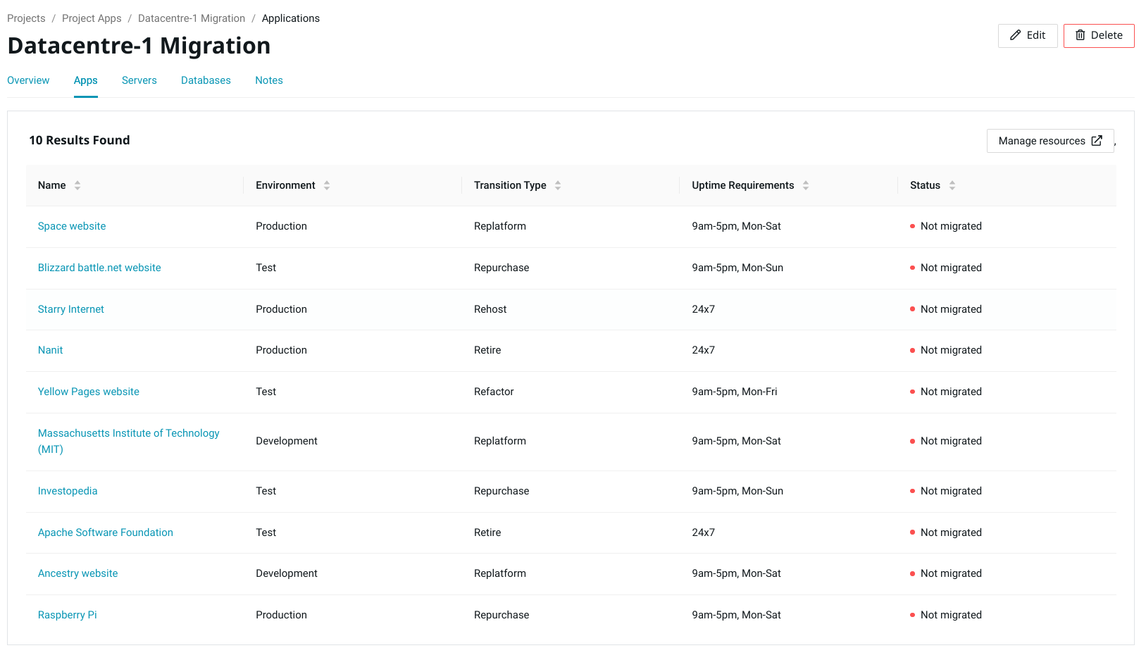 Streamlined migration wave planning and tracking for seamless project execution